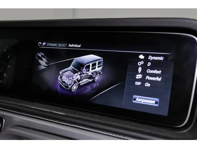 Mercedes-Benz G-Klasse 63 2019 Benzine 44