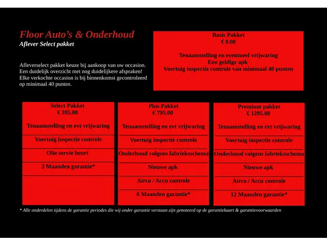 Audi Q2 1.4 TFSI CoD Sport Pro Line S 2017 Benzine 27