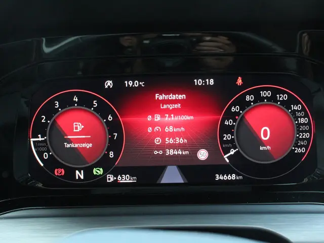 Volkswagen Golf 1.5 eTSI 150pk DSG Style 2023 Benzine 38