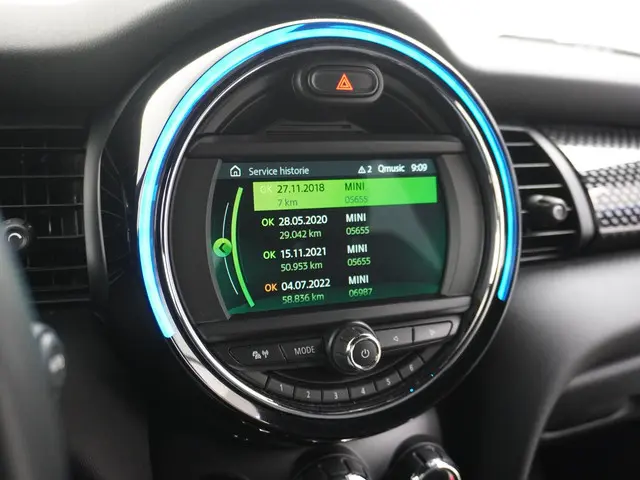 MINI Cooper S Mini 2.0 Chili 2018 Benzine 35