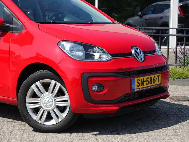 Volkswagen up! 1.0 BMT high up! 2018 Benzine 10