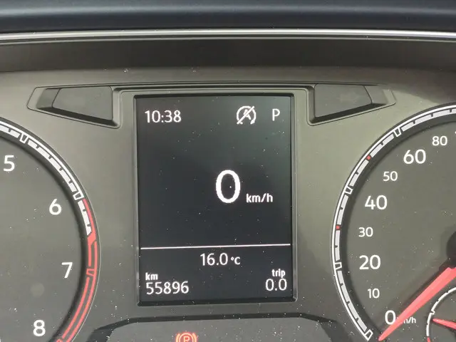 Volkswagen T-Roc 1.5 Style United 2020 Benzine 52