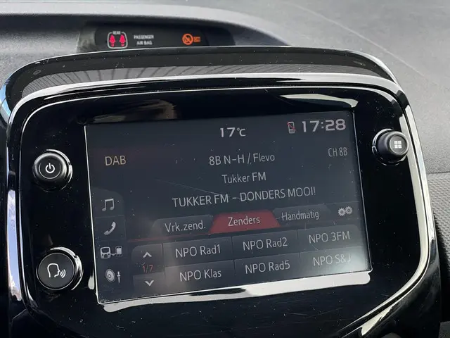 Citroën C1 1.0 VTi Feel 2021 Benzine 18