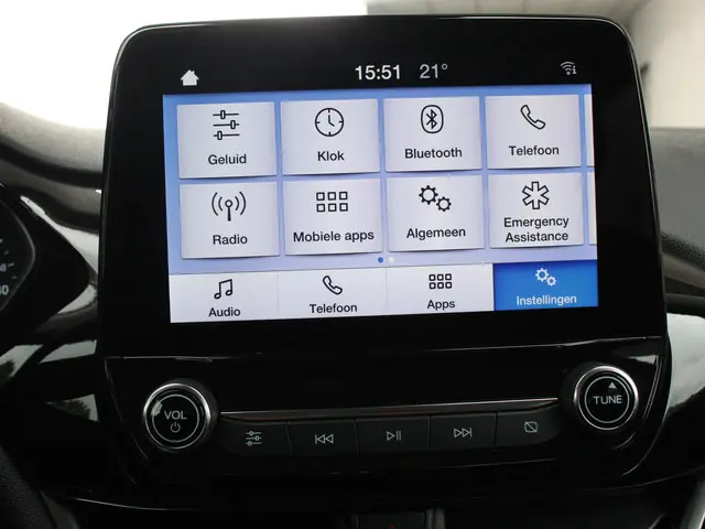 Ford Fiesta 1.0 EcoBoost Connected 2023 Benzine 30