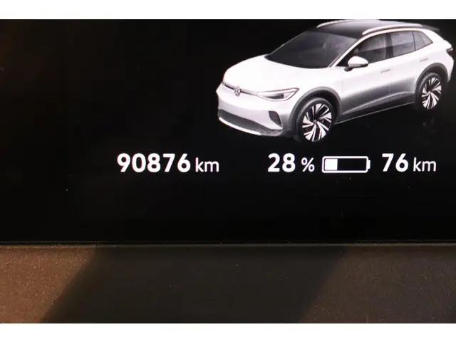 Volkswagen ID.4 City 52 kWh 2021 Elektrisch 4