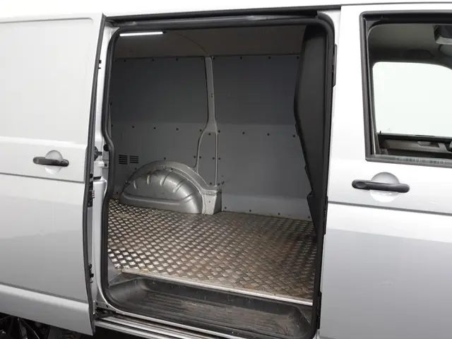 Volkswagen Transporter 102pk L1H1 Highline 2018 Diesel 40
