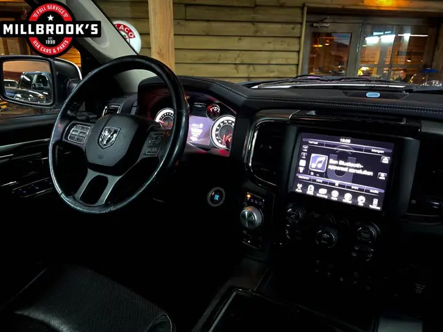 Dodge Ram 1500 5.7 V8 4x4 Sport, 2016 LPG/Gas 15