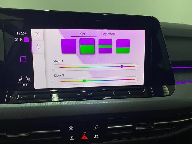 Volkswagen Golf 1.5 eTSI Active 2023 Benzine 24