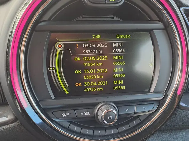 MINI Clubman Mini 1.5 Cooper Salt Business 2017 Benzine 42