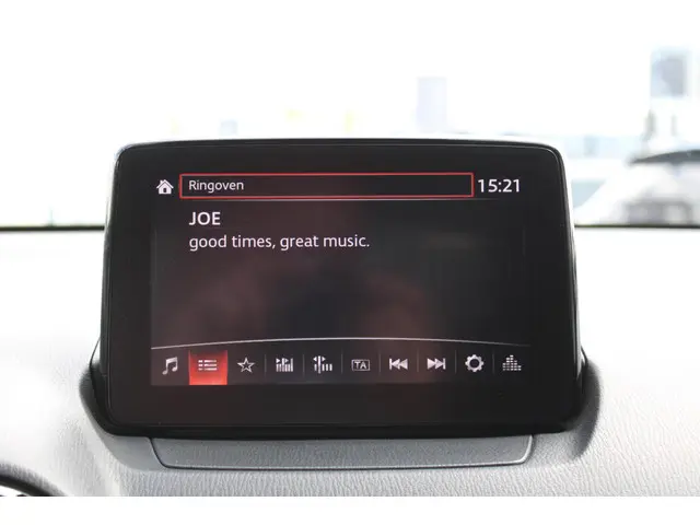 Mazda 2 1.5 Skyactiv-G Dynamic+ 2018 Benzine 20