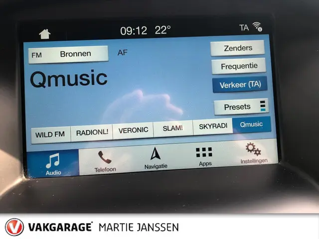 Ford Focus Wagon 1.0 Lease Edition 2018 Benzine 22