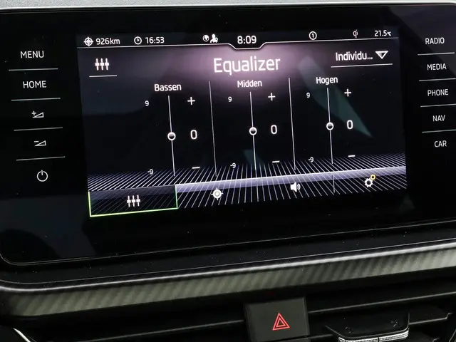 Škoda Kamiq 1.0 TSI 110pk DSG Monte Carlo 2021 Benzine 40