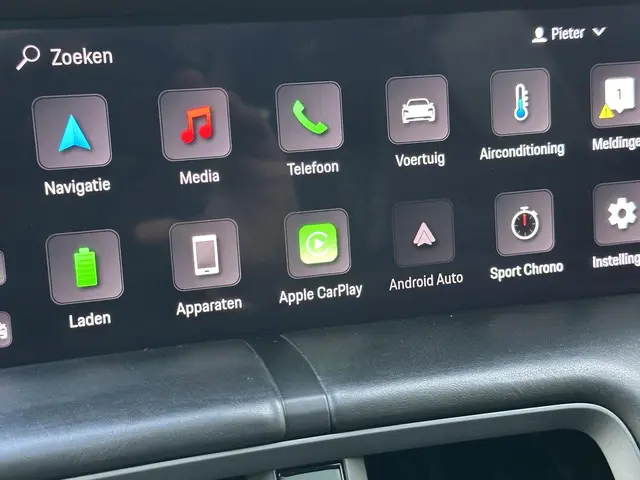 Porsche Taycan 4S Performance 84 kWh 2020 Elektrisch 40