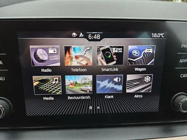 Škoda Scala 1.5 TSI DSG Business Edition 2019 Benzine 23