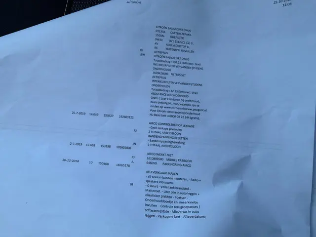 Citroën C3 1.2 PureTech S&S Live 2018 Benzine 16