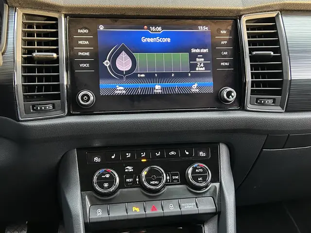 Škoda Kodiaq 1.5 TSI Business Edition 2020 Benzine 34