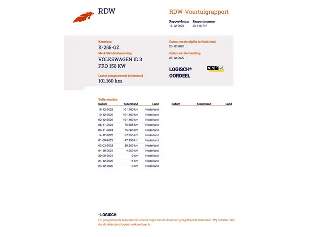 Volkswagen ID.3 First Plus 58 kWh 2020 Elektrisch 42
