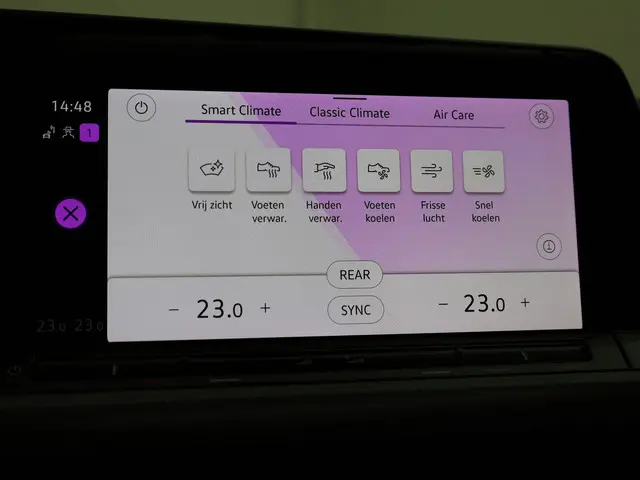 Volkswagen Golf 1.5eTSI/150PK Style DSG 2020 Benzine 23