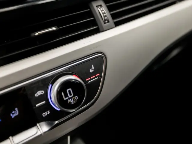 Audi A4 Avant 35 TFSI Sport Launch 2020 Benzine 10