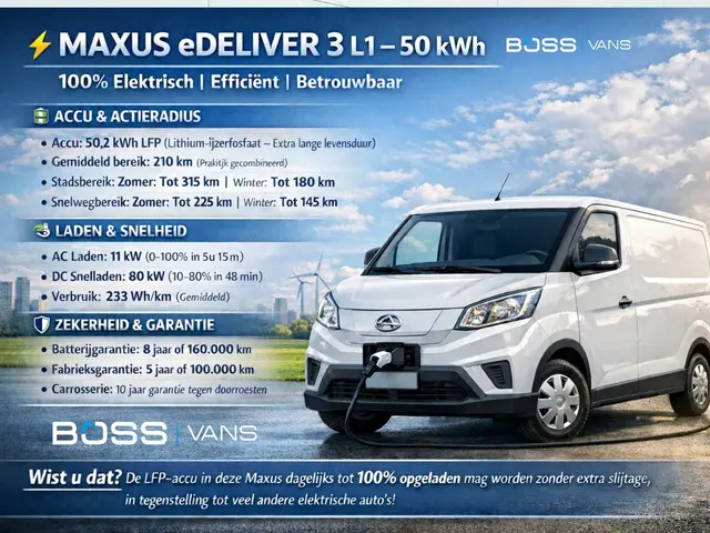 Maxus eDeliver3 2
