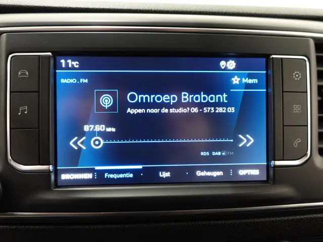 Peugeot Expert 100pk L2H1 Premium 2022 Diesel 23