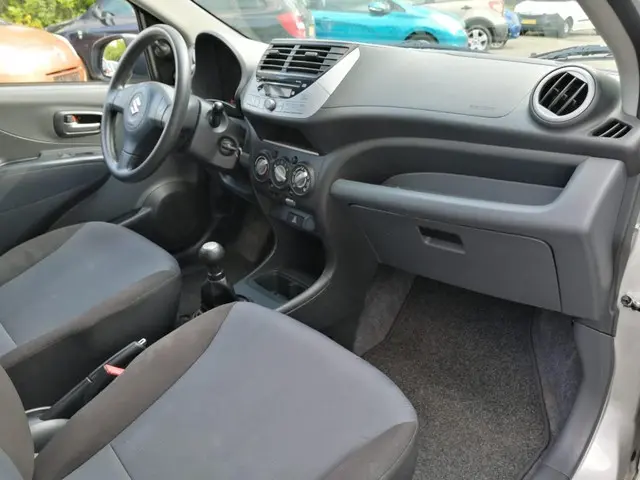 Suzuki Alto 1.0 Comfort EASSS 2013 Benzine 12