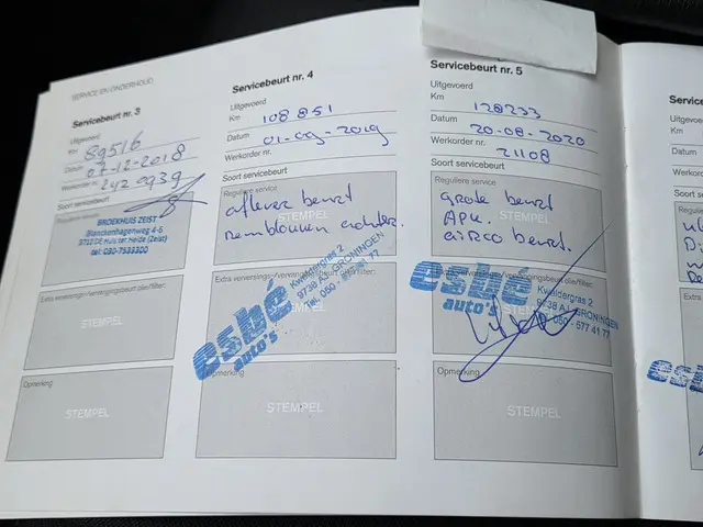 Volvo V40 2.0 D2 Momentum Business 2015 Diesel 32