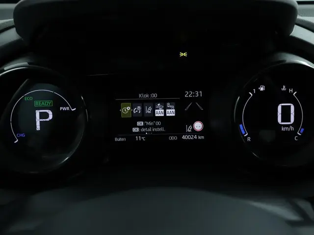 Toyota Yaris 1.5 Hybrid Executive 2022 Hybride Benzine 6
