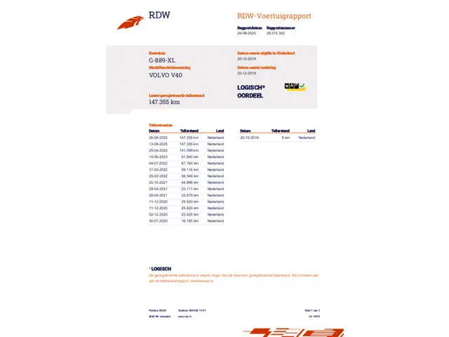 Volvo V40 1.5 T3 Polar+ Sport 2019 Benzine 26