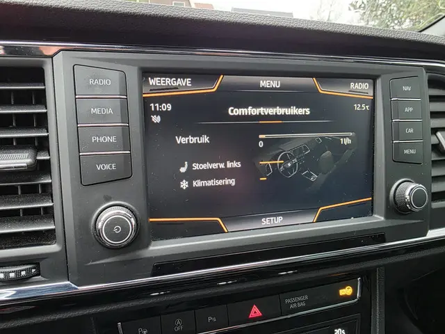 SEAT Ateca 1.5 TSI FR Business Intense 2019 Benzine 33