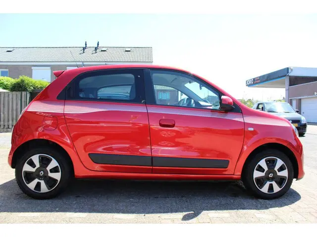 Renault Twingo 1.0 SCe Dynamique 2015 Benzine 4
