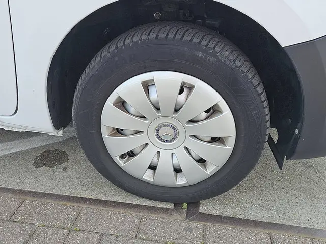 Mercedes-Benz Citan 108 CDI 2020 Diesel 15