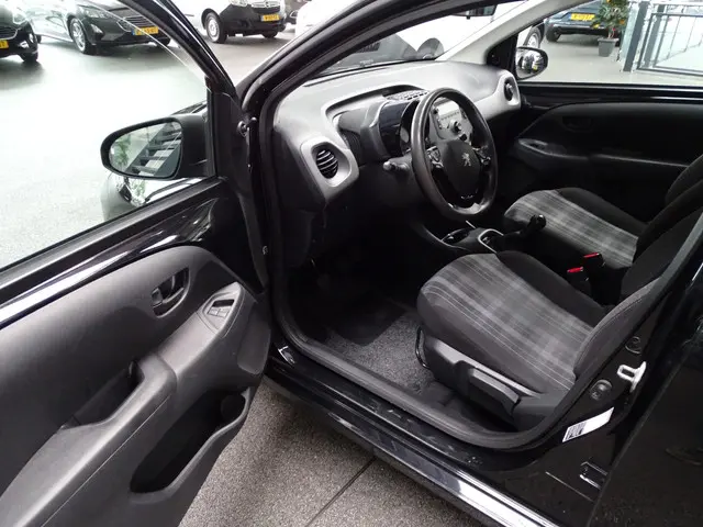 Peugeot 108 1.0 e-VTi Active 2018 Benzine 8