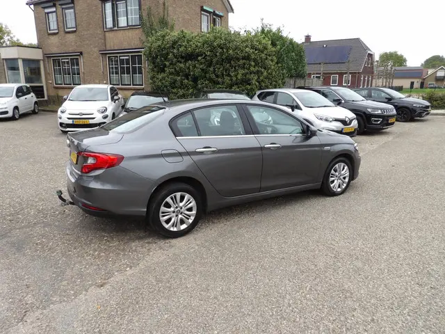 Fiat Tipo 2