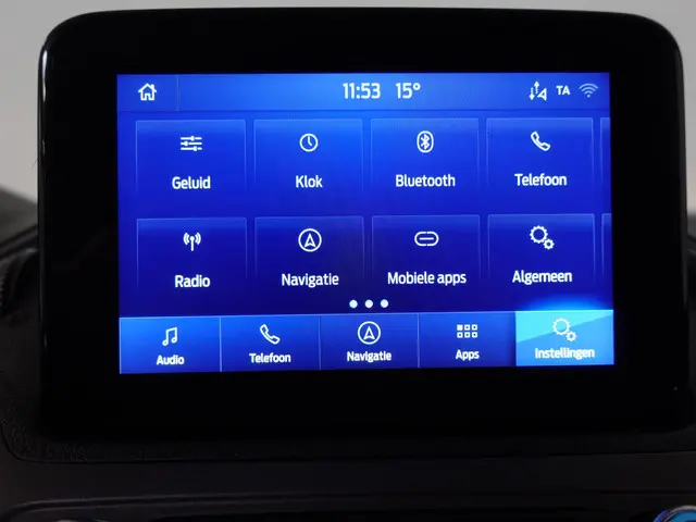 Ford Transit Connect 1.5 L1 Trend 2023 Diesel 35