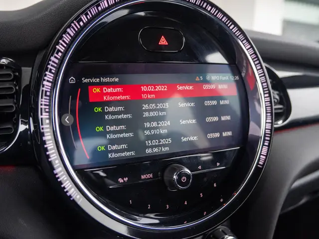 MINI 5-Deurs Cooper 2022 Benzine 31