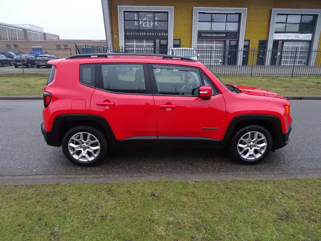 Jeep Renegade 1.4 MultiAir Longitude 2016 Benzine 6
