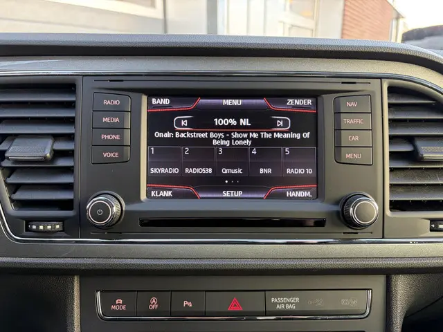 SEAT Leon 1.4 EcoTSI FR 2015 Benzine 20