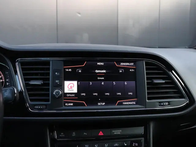 SEAT Leon 2.0 TSI FR Business Intense 2019 Benzine 7