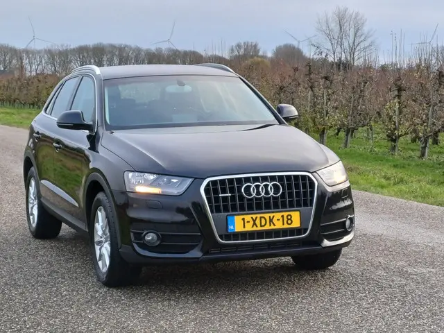 Audi Q3 2.0 TFSI quattro Pro Line 2014 Benzine 6