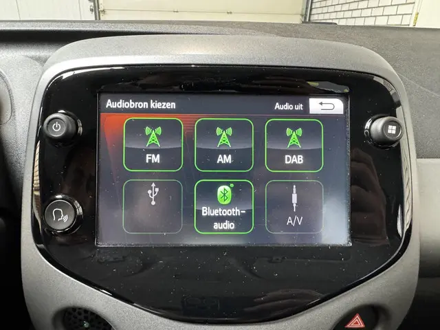 Toyota Aygo 1.0 VVT-i x-play automaat 2021 Benzine 22