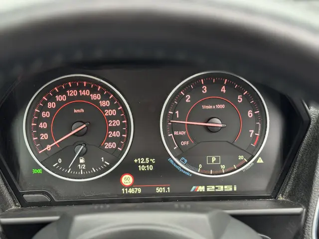 BMW 2 Serie Cabrio M235i High Executive 2015 Benzine 33