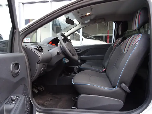 Renault Twingo 1.2 16V Collection 2012 Benzine 7
