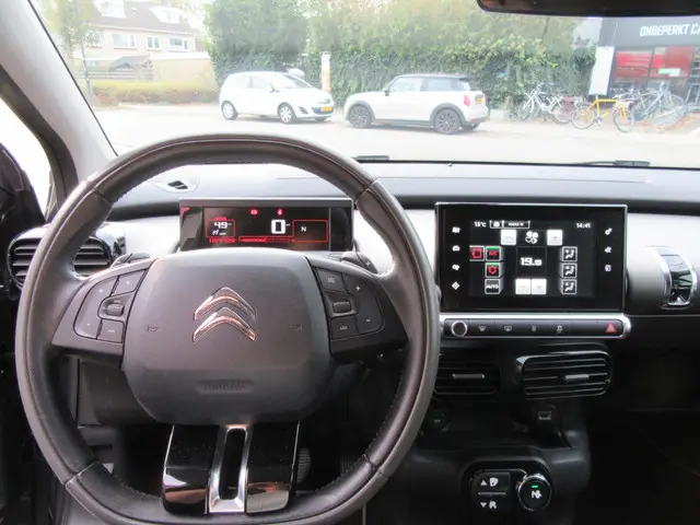 Citroën C4 Cactus 1.2 PureTech Shine 2016 Benzine 20