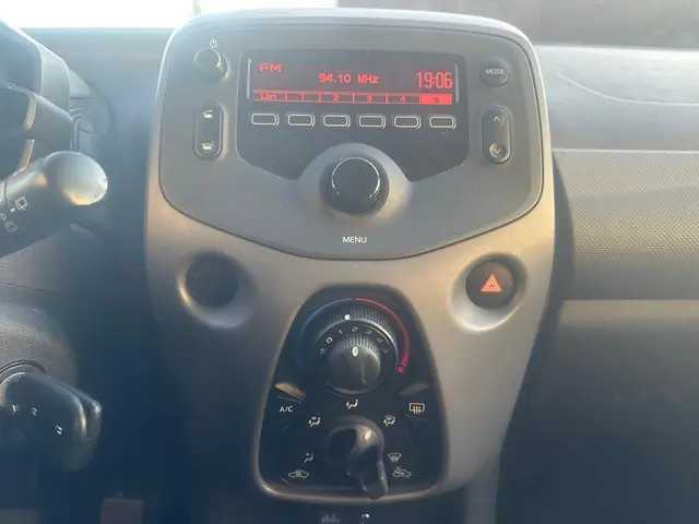 Peugeot 108 1.0 e-VTi Active 2021 2021 Benzine 12