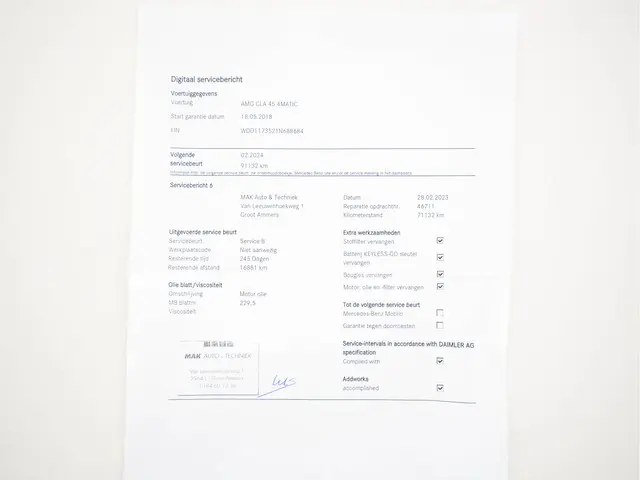 Mercedes-Benz CLA AMG 45 4MATIC Ambition 2018 Benzine 42