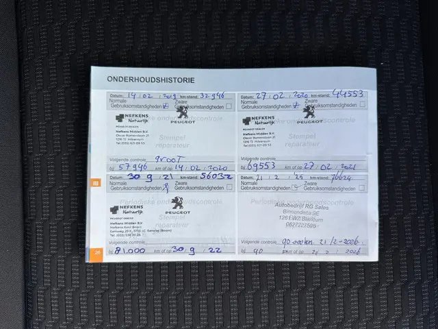 Peugeot 208 1.2 PureTech Blue Lease 2016 Benzine 37