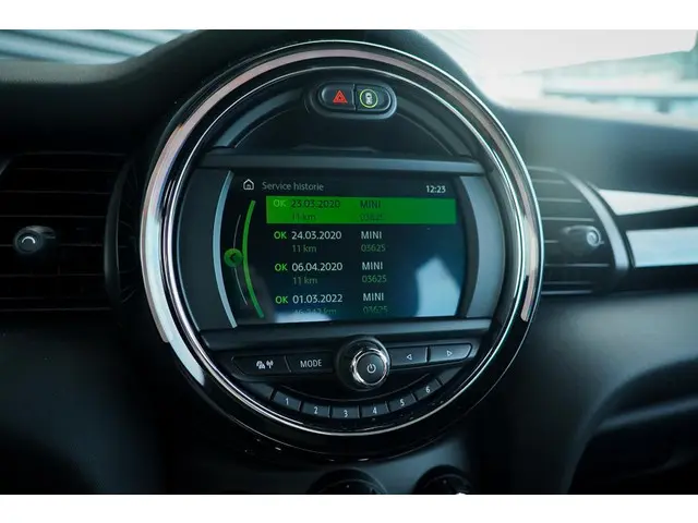 MINI Electric Mini Essential 33 kWh 2020 Elektrisch 40