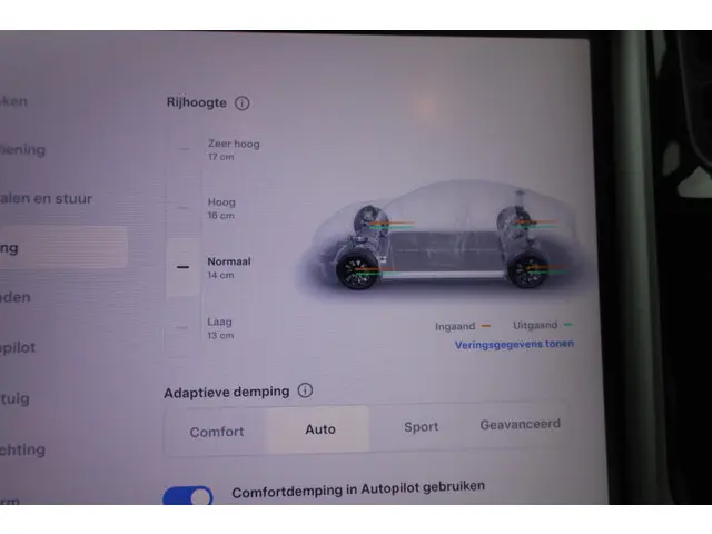 Tesla Model S Performance 2020 Elektrisch 28
