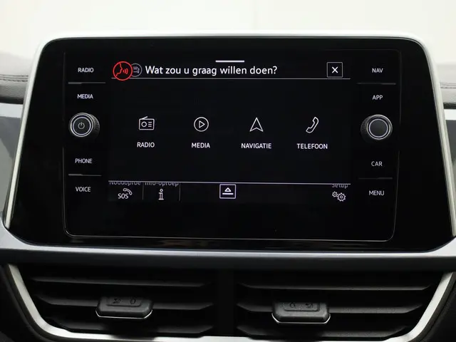 Volkswagen T-Roc 1.5TSI/150PK Style DSG 2024 Benzine 42
